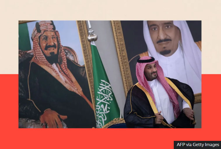 محمد بن سلمان
