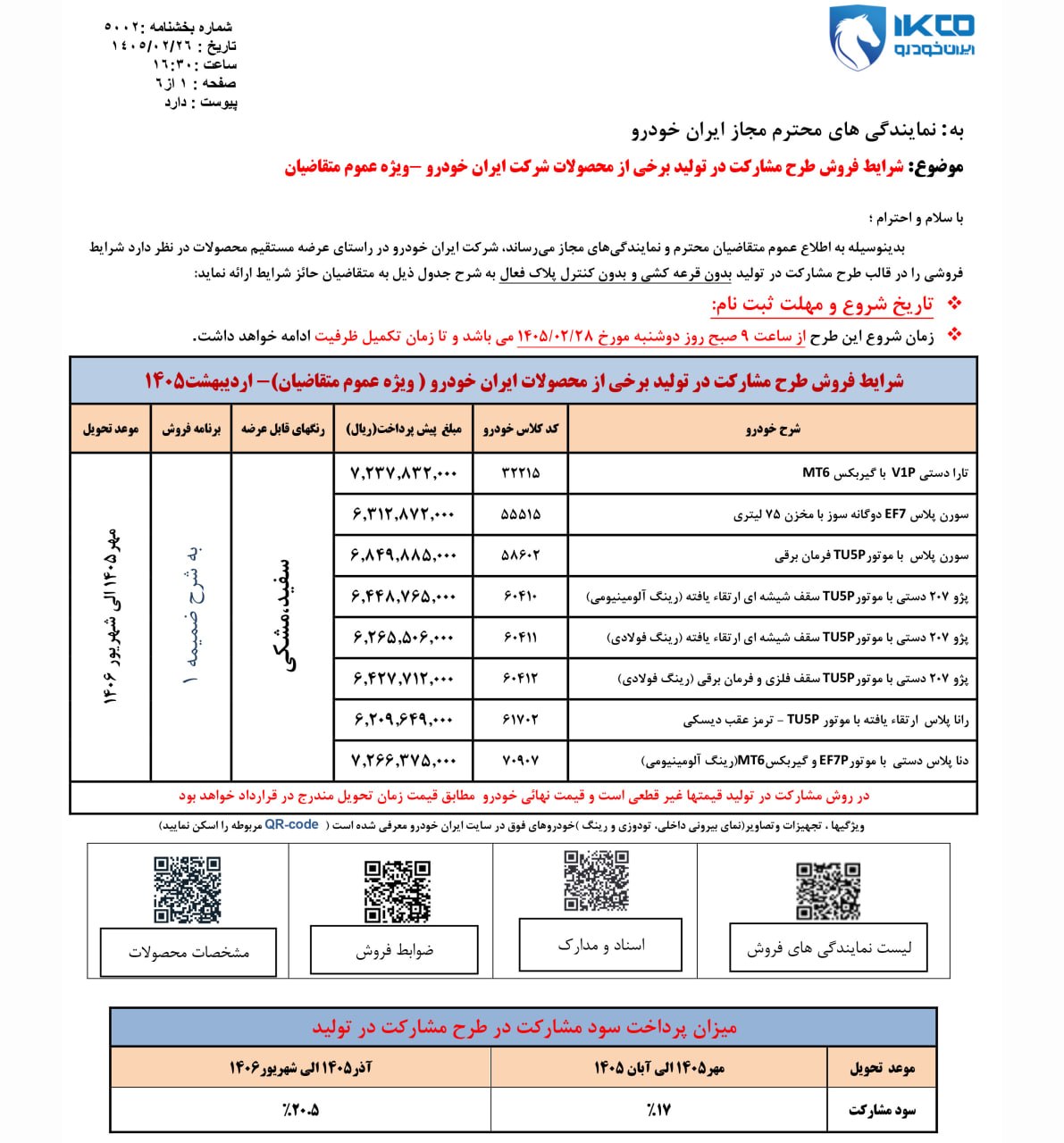 آغاز پیش فروش ۸ محصول ایران‌خودرو بدون قرعه‌کشی برای عموم مردم -اردیبهشت۱۴۰۵ (+زمان، اسامی خودروها و شرایط)