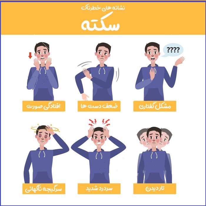 علائم سکته مغزی