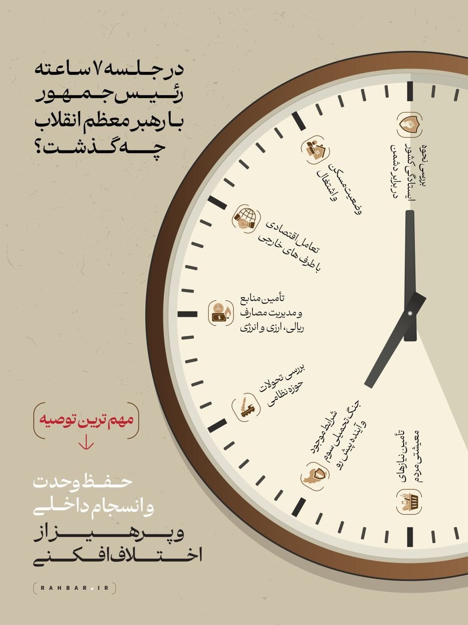 اینفوگرافیک رسانه رهبر انقلاب: در دیدار ۷ ساعته پزشکیان با رهبری چه گذشت؟
