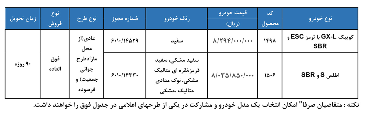 سایپا