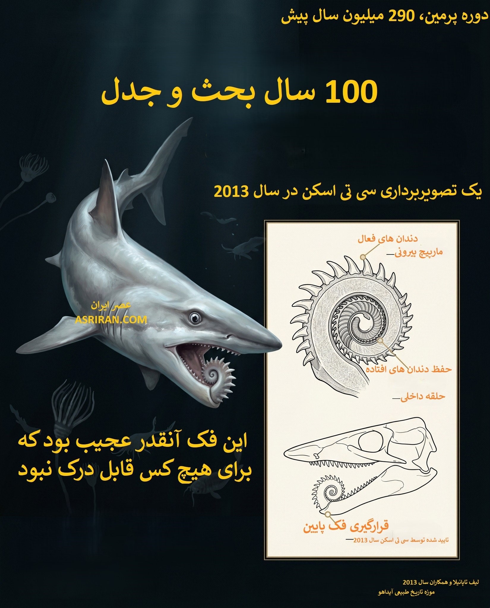 هلیکوپریون یک ماهی غضروفی شبیه کوسه از دوره پرمین، تقریبا 290 تا 250 میلیون سال پیش بود که یک مارپیچ دندان منحصر به فرد داشت؛ شبیه یک اره گردان.