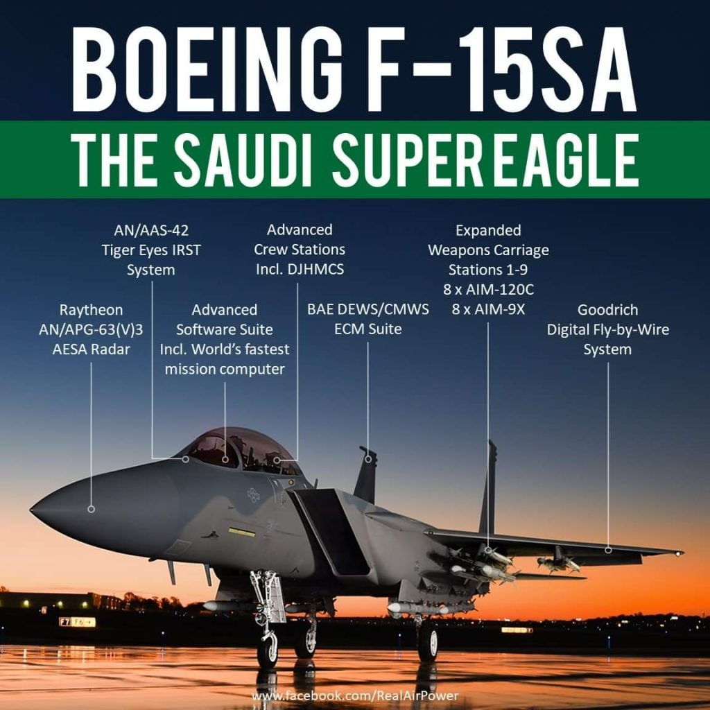 رویکرد متفاوت واشنگتن و ریاض به F-15؛ یکی بازنشسته می‌کند، دیگری میلیاردها دلار خرج ارتقا