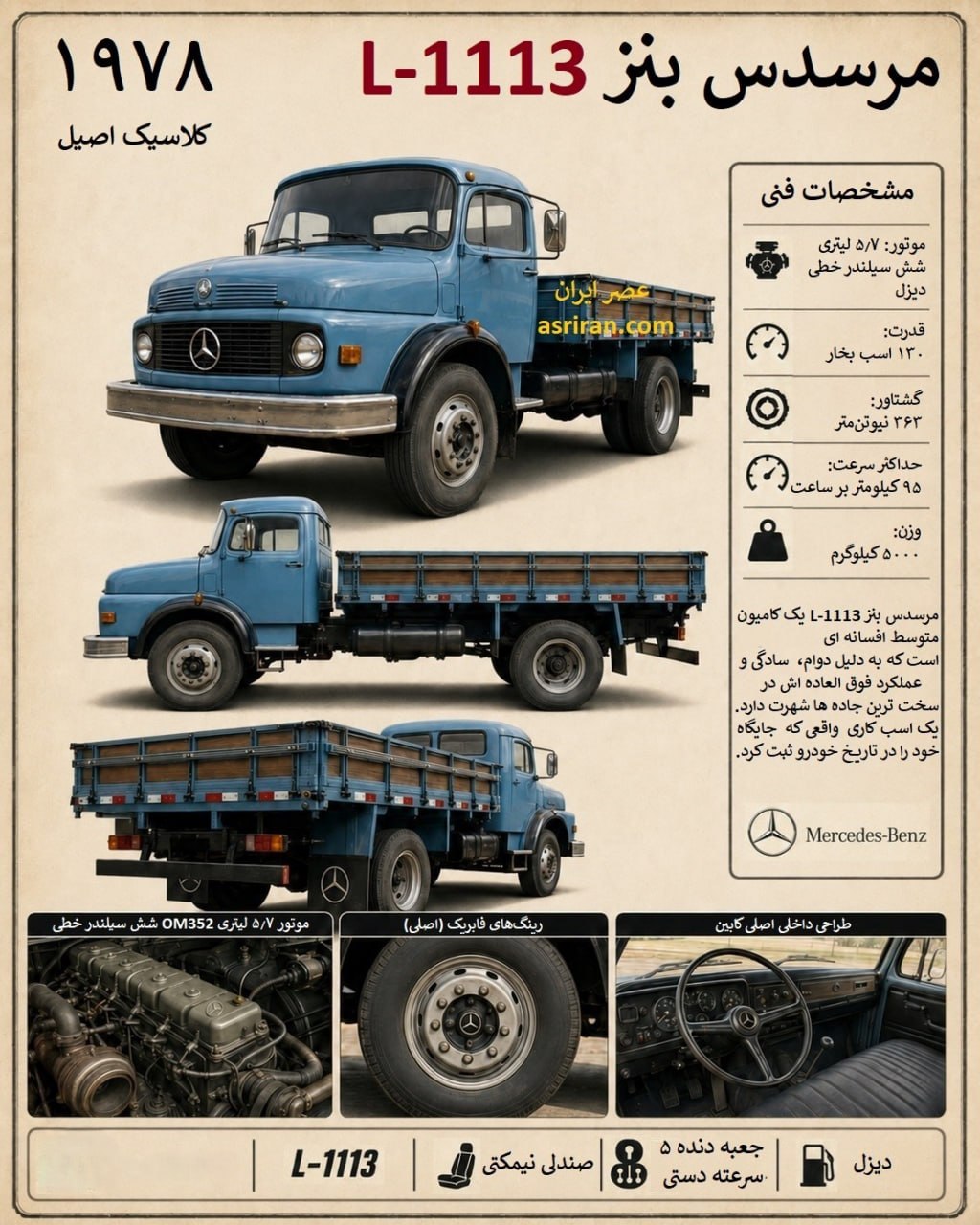 اینفوگرافیک کامیون مرسدس بنز L-1113