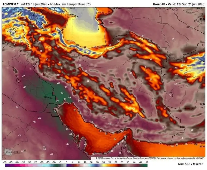 دمای هوا