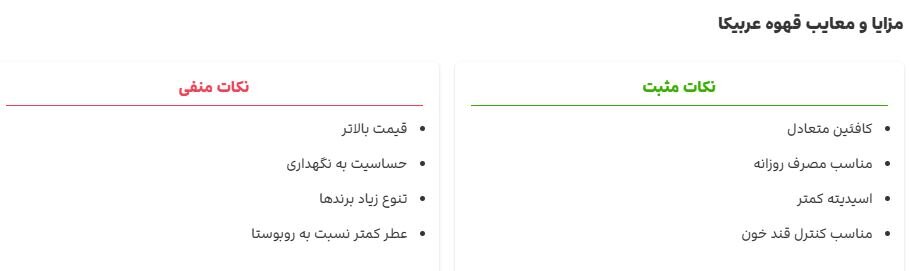 قهوه عربیکا