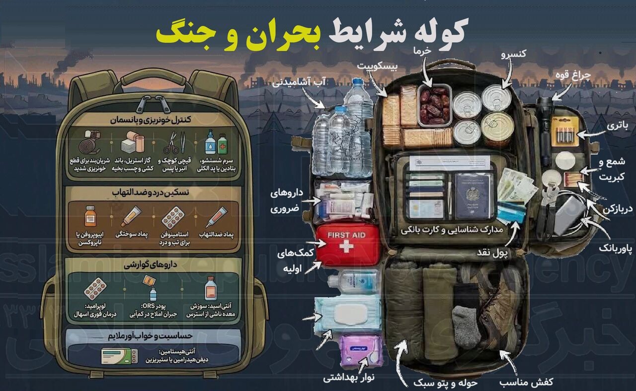 کوله زندگی