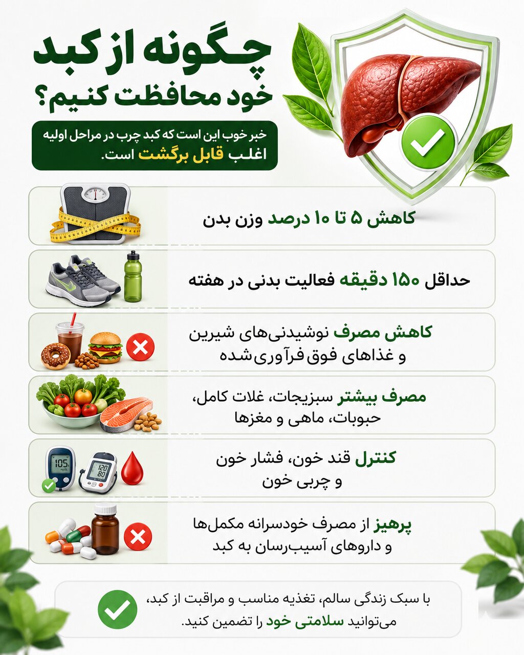 کبد چرب غیرالکلی