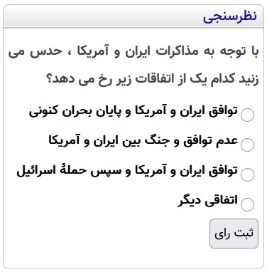 پس از پایان مذاکرات ایران و آمریکا، کدام یک از این 3 اتفاق رخ می دهد؟