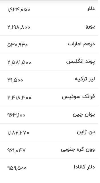 قیمت دلار، یورو و سایر ارزها امروز اول مردادماه ۱۴۰۵