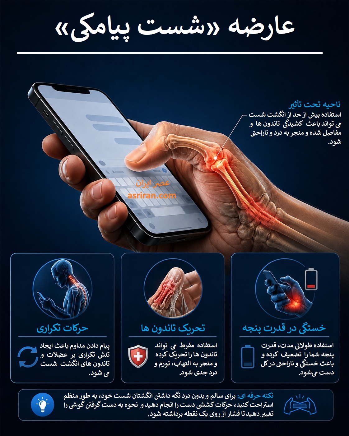 اینفوگرافیک عارضه شست پیامکی