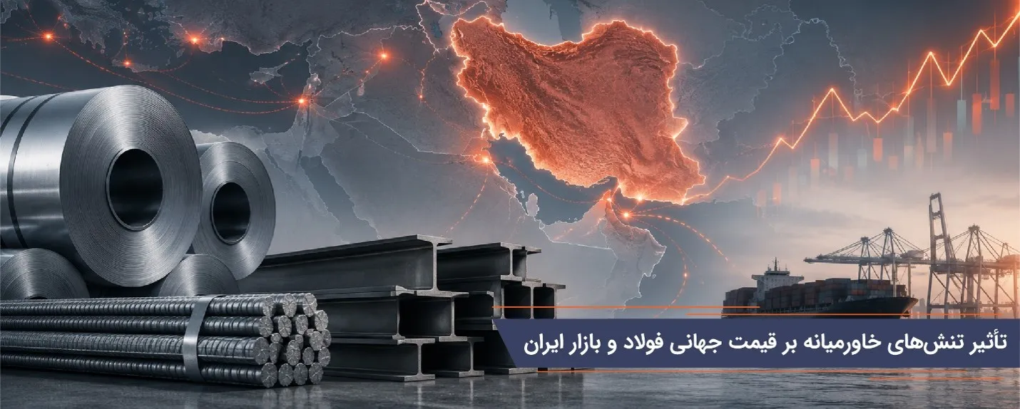 فولاد