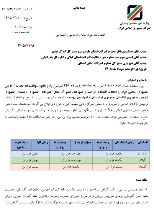 واردات کالا