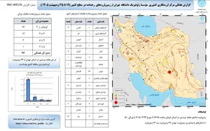 پردیس لرزه‌خیزترین منطقه کشور در هفته سوم اردیبهشت ۱۴۰۵