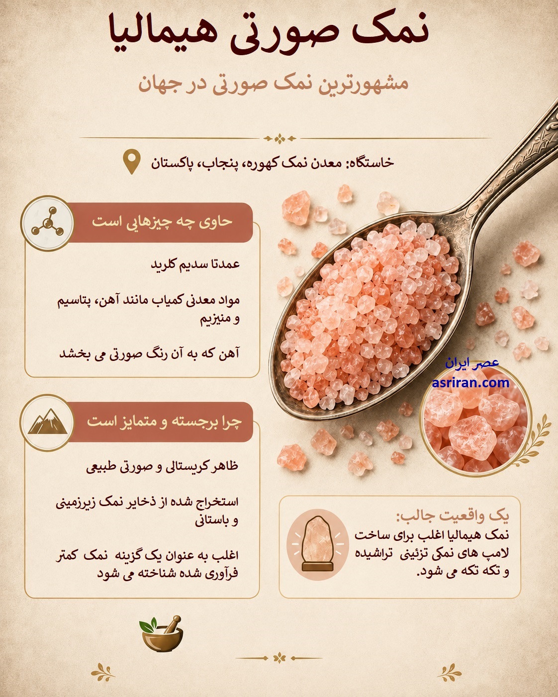 اینفوگرافیک معرفی نمک صورتی هیمالیا