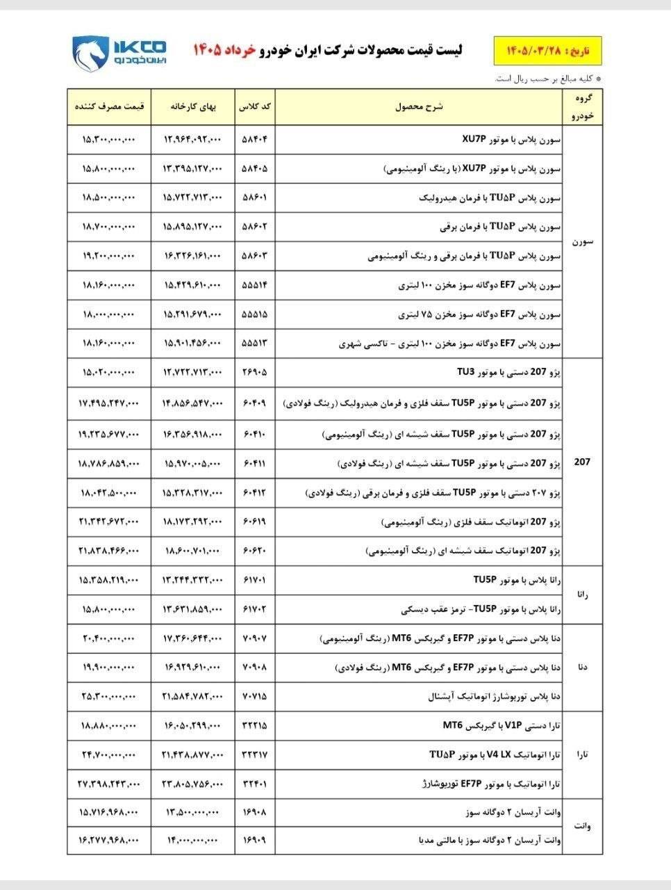 انتشار قیمت جدید کارخانه ای محصولات ایران‌خودرو در خرداد 405/ افزایش تا 50 درصدی قیمت ها/ کدام خودرو بیشترین افزایش قیمت را داشته است ؟ (+جدول قیمت و میزان افزایش)