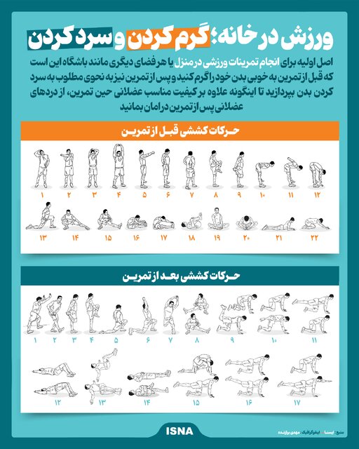 ورزش در خانه؛ گرم کردن و سرد کردن