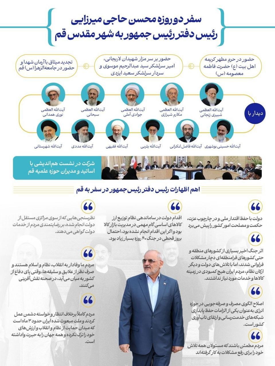 قحطی دیگر تابو نیست!/ خدا حاج اسدالله عسگراولادی را بیامرزاد
