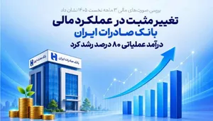 تغییر مثبت در عملکرد مالی بانک صادرات ایران/ درآمد عملیاتی 80 درصد رشد کرد