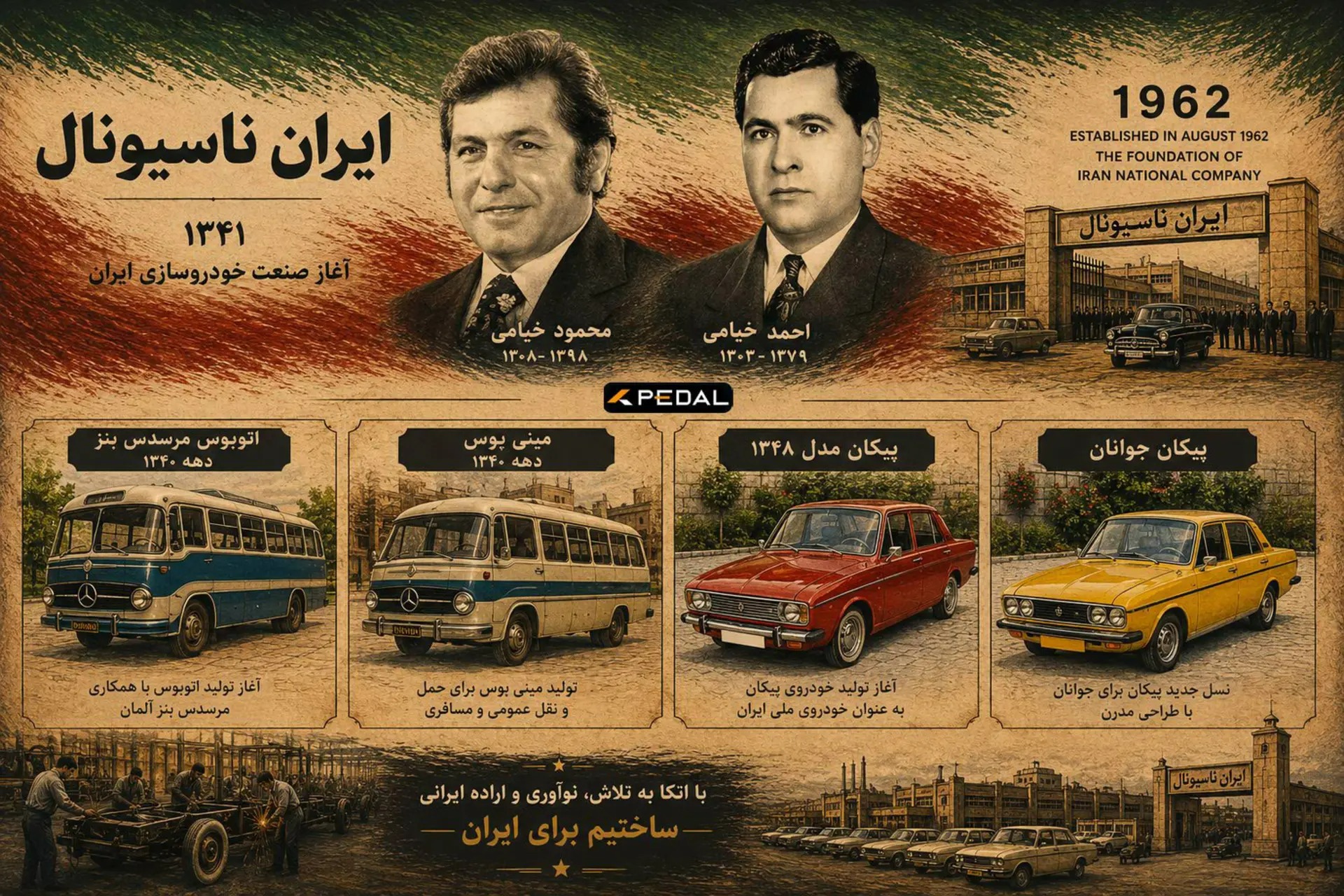 سالگرد تاسیس ایران ناسیونال (ایران خودرو) توسط برادران خیامی