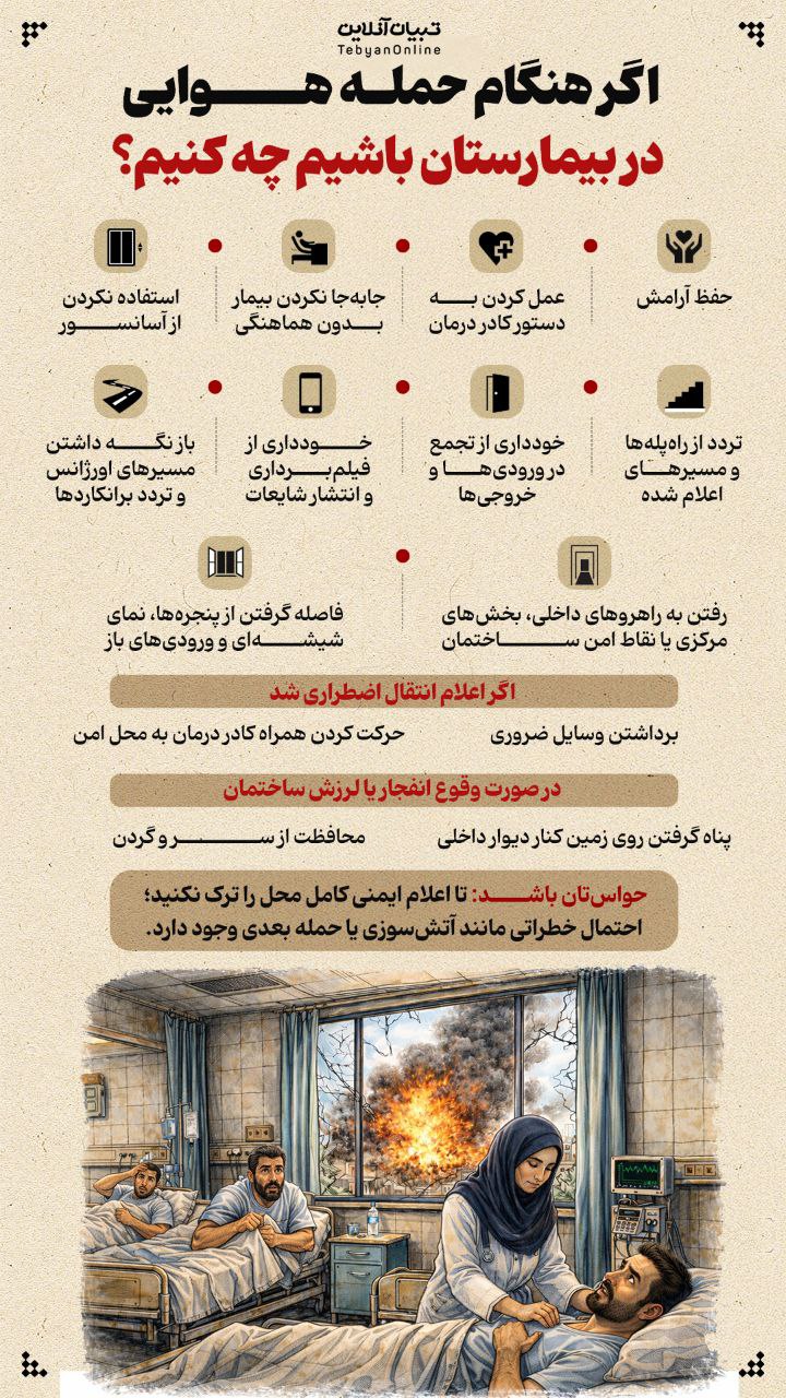 حمله هوایی داخل بیمارستان