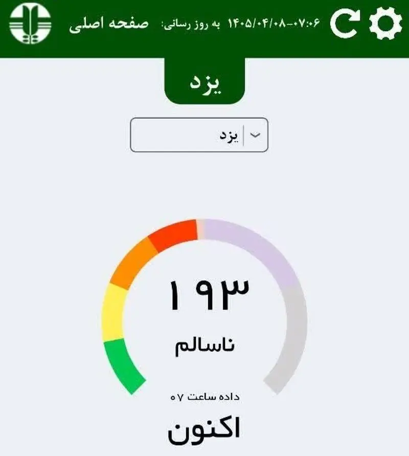 شاخص آلودگی یزد