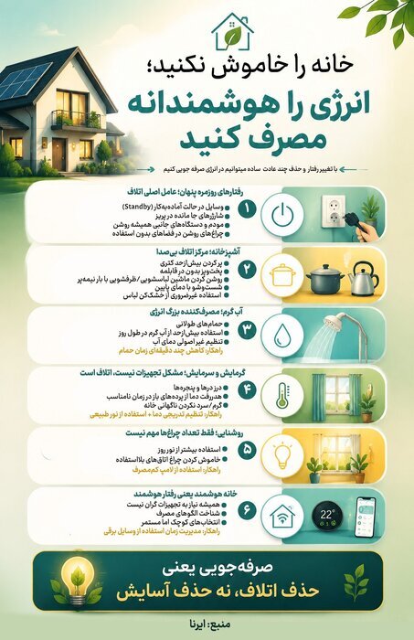 انرژی را هوشمندانه مصرف کنید