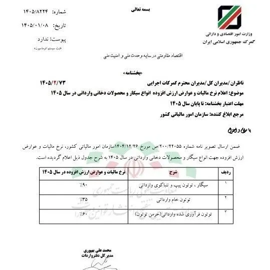نرخ جدید مالیات تنباکو