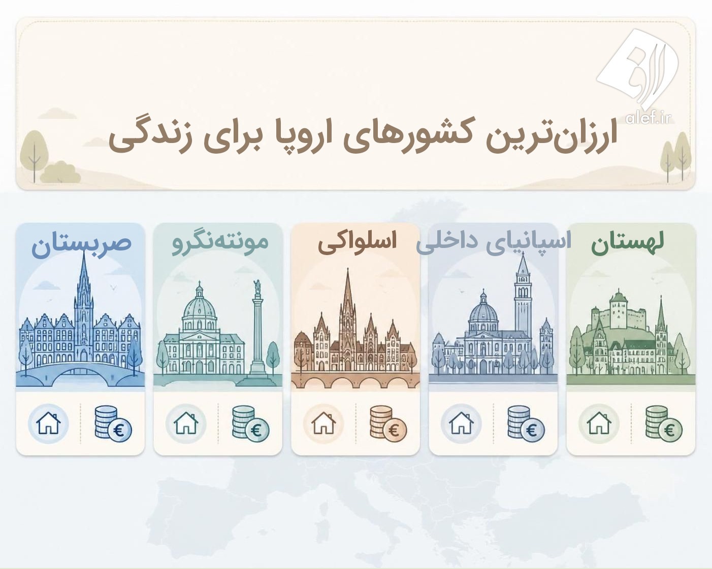ارزان‌ترین کشورهای اروپا برای زندگی