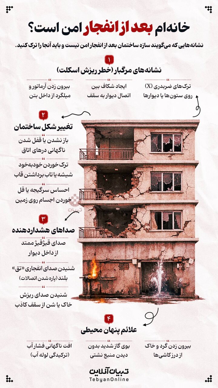 نشانه‌های ناامن بودن ساختمان