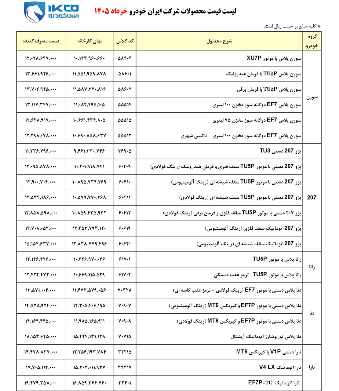 قیمت کارخانه ای تمامی محصولات ایران خودرو در خرداد ماه 1405 (+جدول کامل)