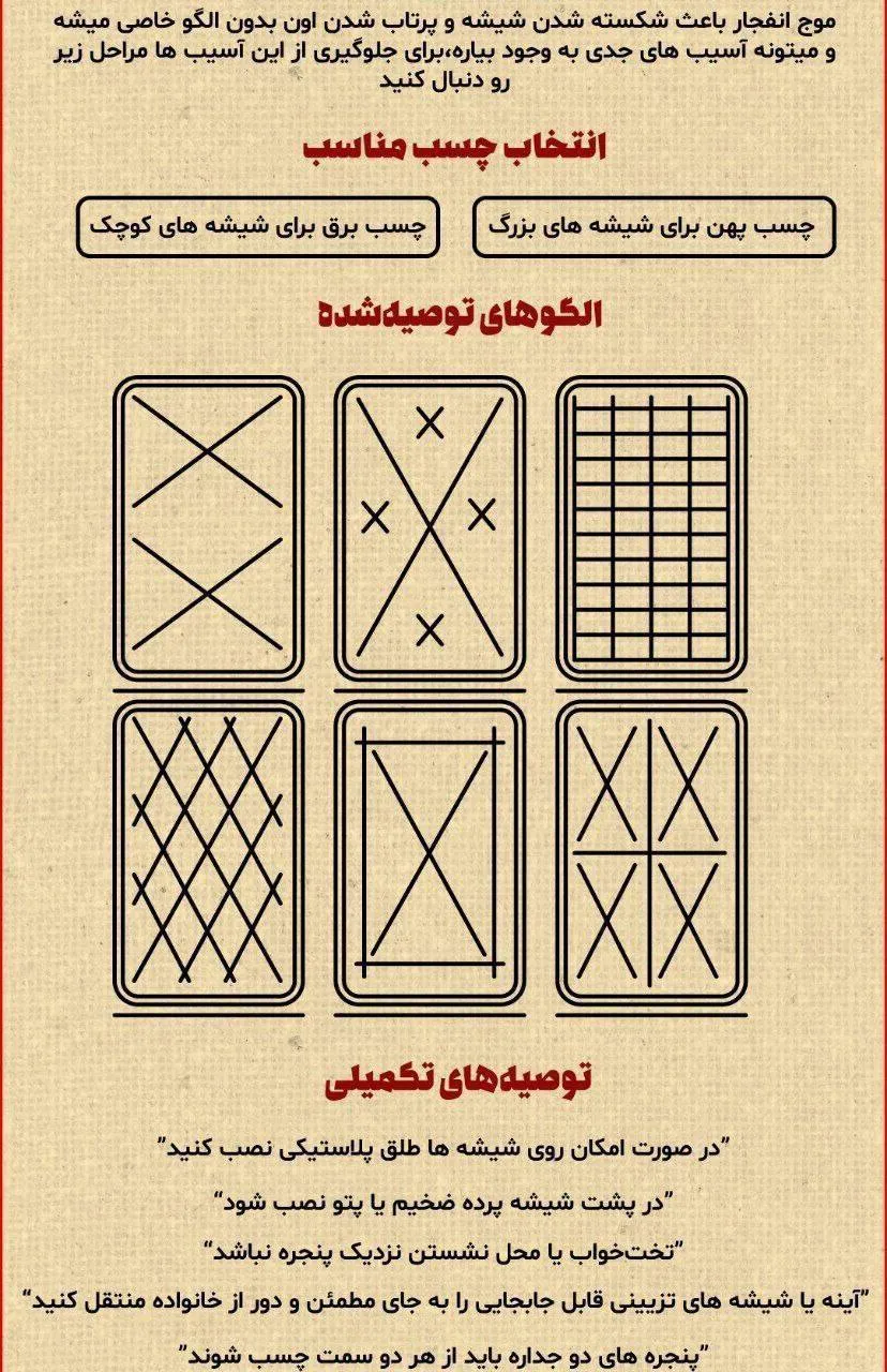 آموزش ایمن‌سازی پنجره‌ها با الگوهای استاندارد چسب‌زنی