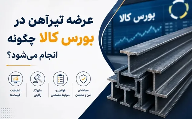 قیمت تیرآهن