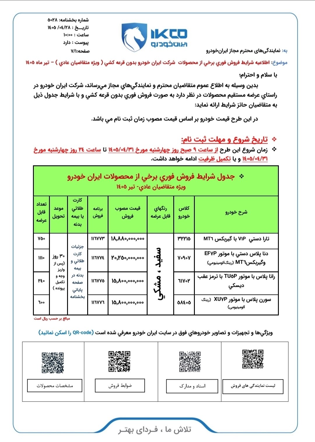 آغاز فروش بدون قرعه‌کشی ۴ محصول ایران خودرو (+زمان، قیمت، اسامی خودروها و شرایط)
