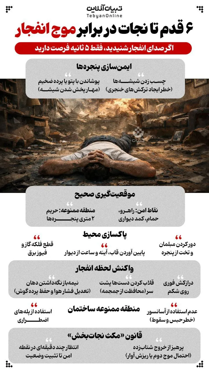 ۶ قدم حیاتی برای نجات در برابر موج انفجار
