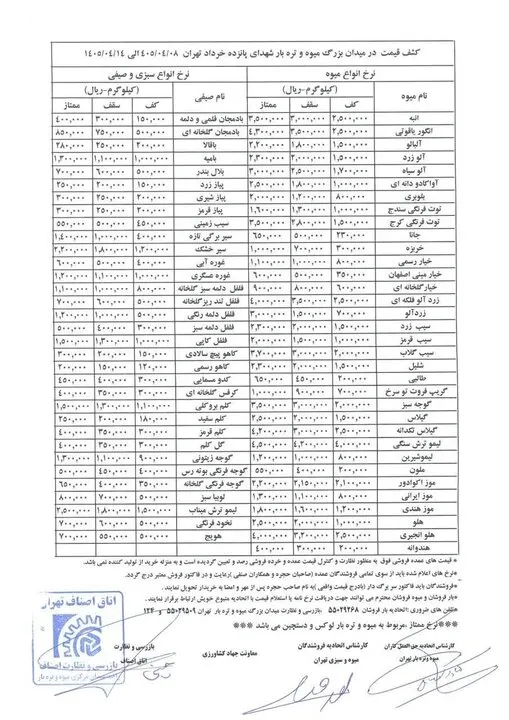 میوه