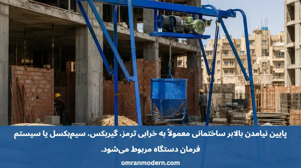بالابر ساختمانی