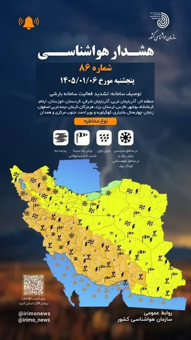 هشدار هواشناسی2