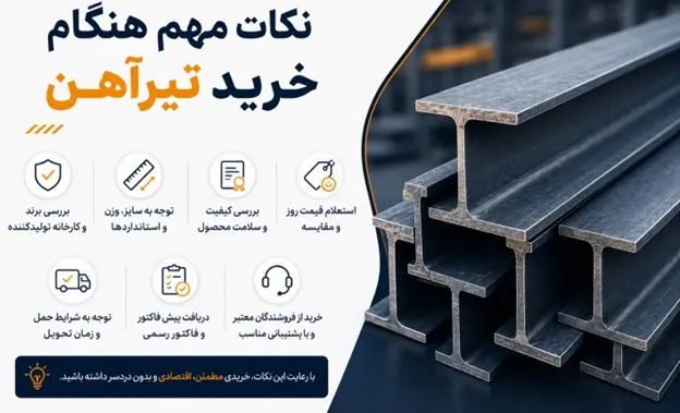 قیمت تیرآهن