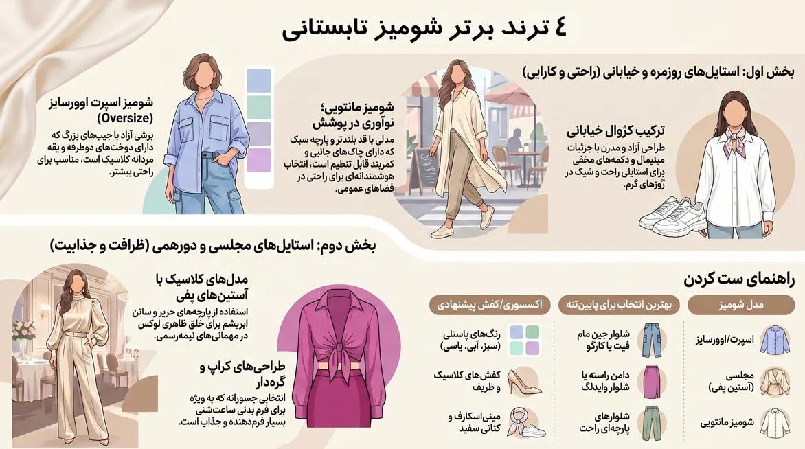 تابستانه