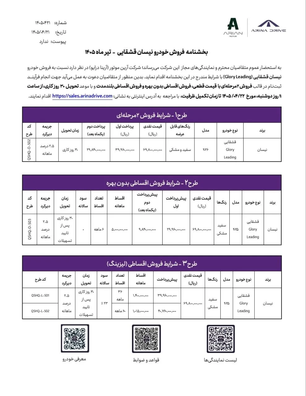 بخشنامه