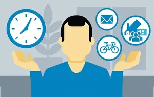 ابعاد و عناصر اصلی انضباط شخصی چیست ؟
