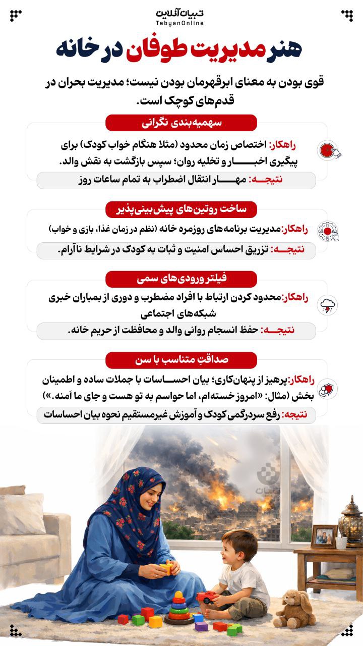 قوی بودن به معنای ابرقهرمان بودن نیست؛ مدیریت بحران در قدم‌های کوچک است.