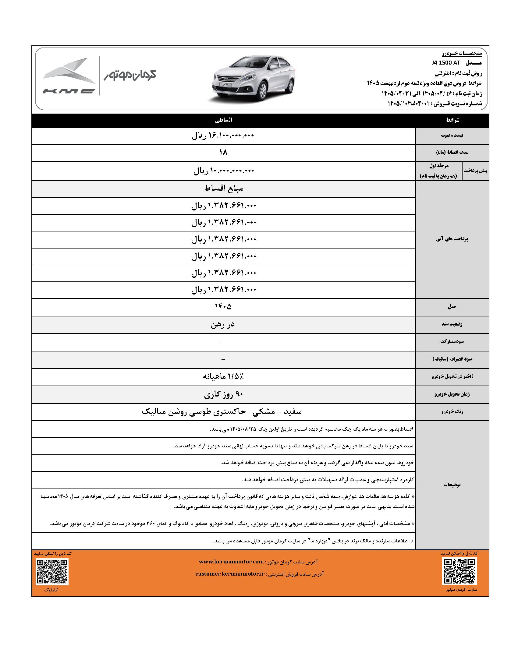آغاز فروش ۴ محصول کرمان موتور با شرایط اقساطی -اردیبهشت۱۴۰۵ (+زمان، قیمت نهایی و شرایط پرداخت)